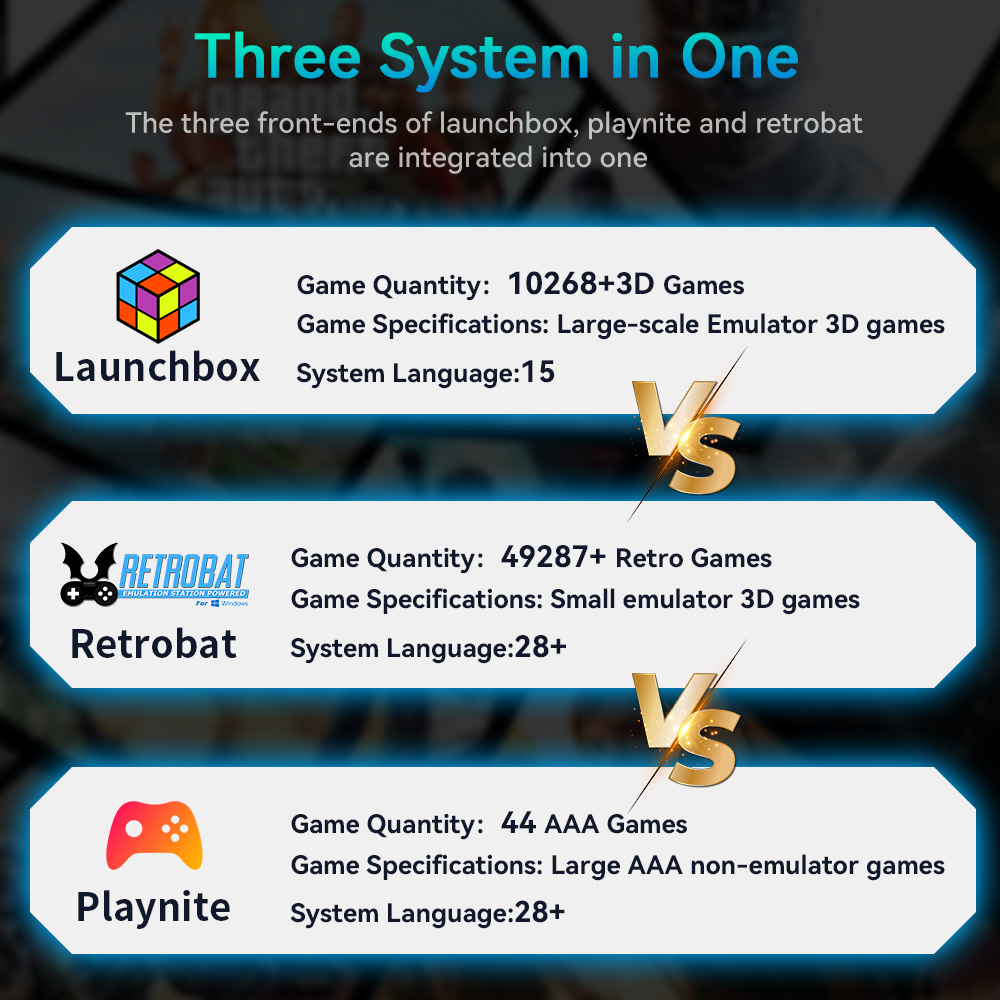 Hyper Base Mix 4TB Konsol Game - Retro Gaming Kiosk ulasan dan harga