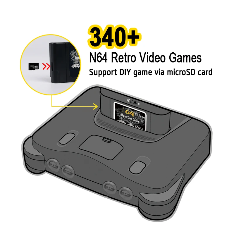 Kartu Permainan Retro 340 In 1 - Retro Gaming N64 ulasan dan harga